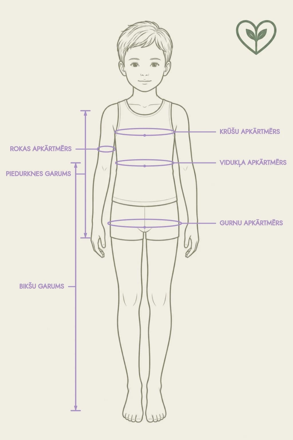 Soul Fabrics mērījumu shēma