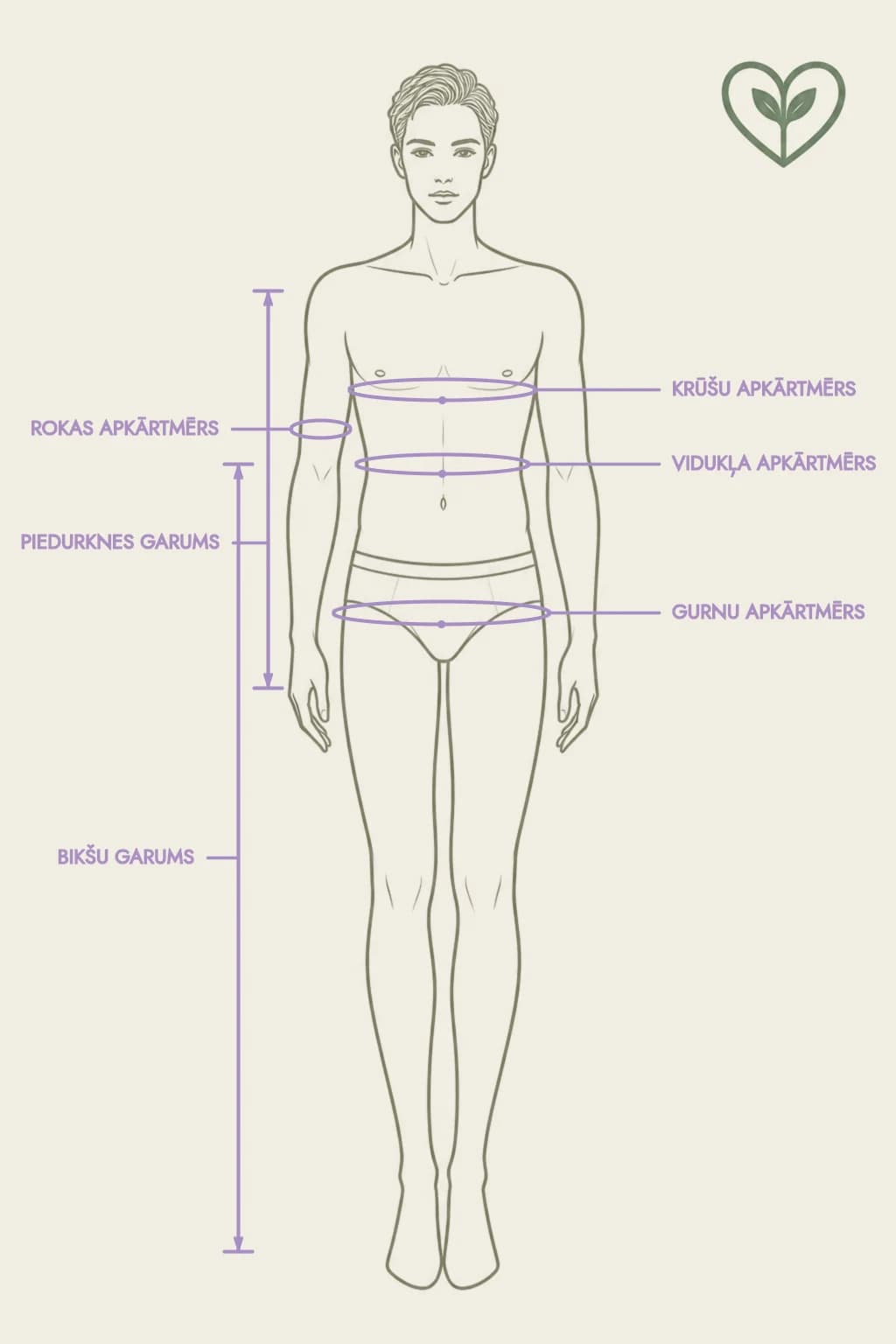 Soul Fabrics mērījumu shēma